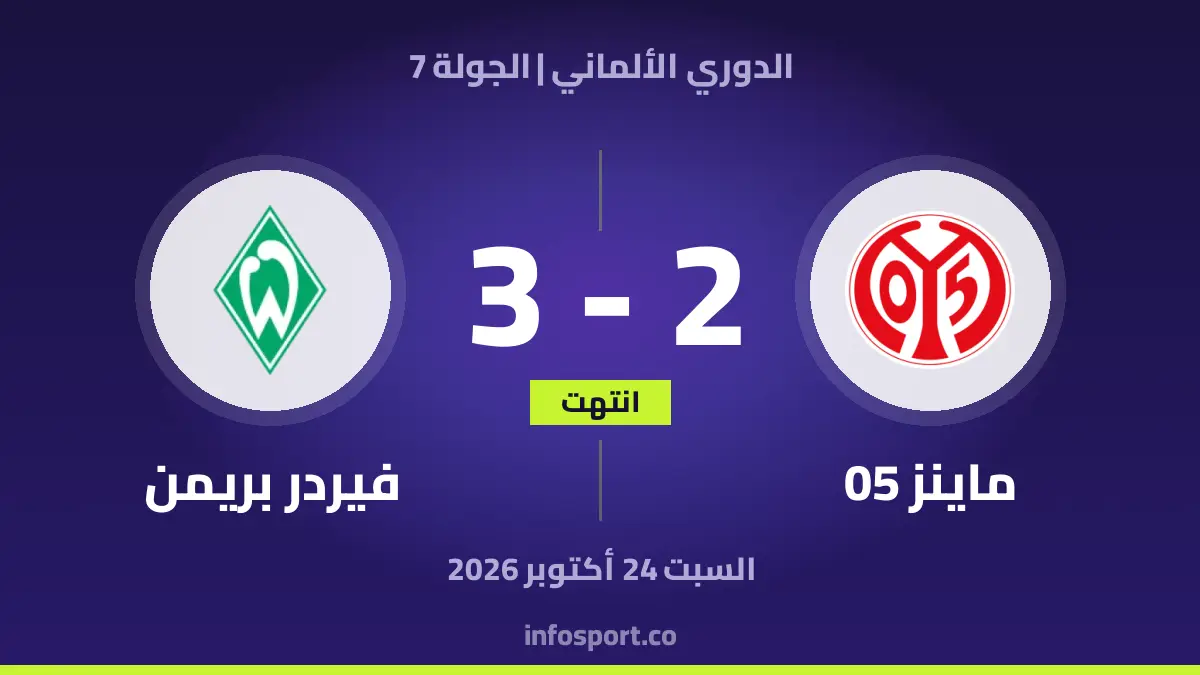 Mainz – فيردر بريمن