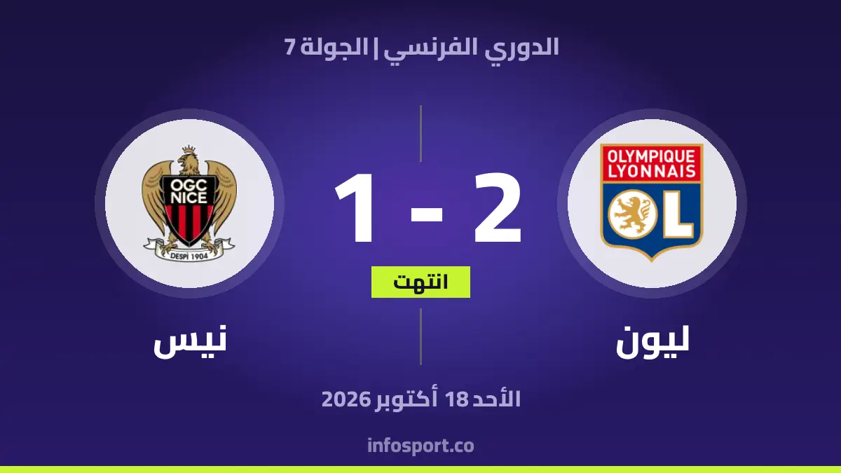 Olympique Lyon – نيس