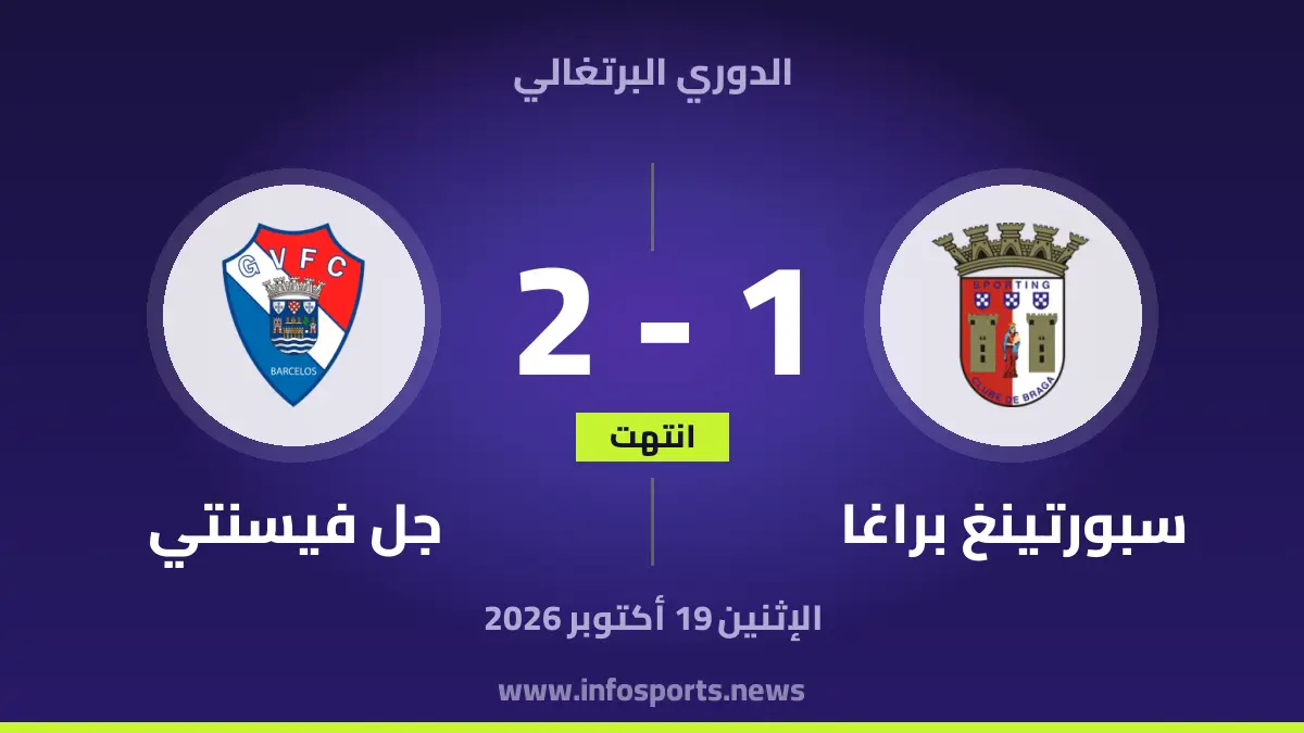 Braga – جل فيسنتي