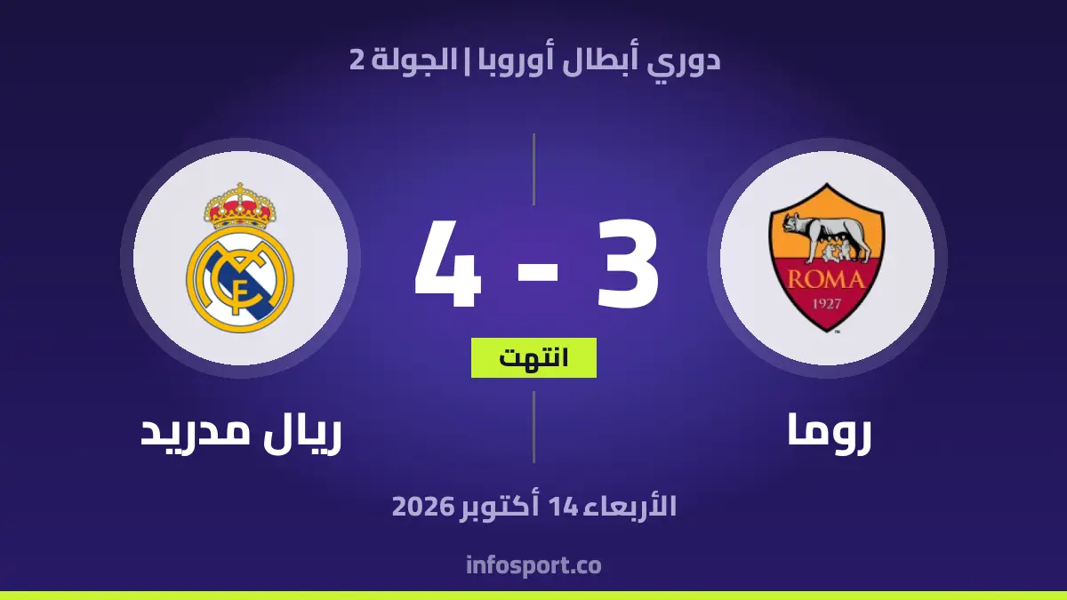 روما – ريال مدريد