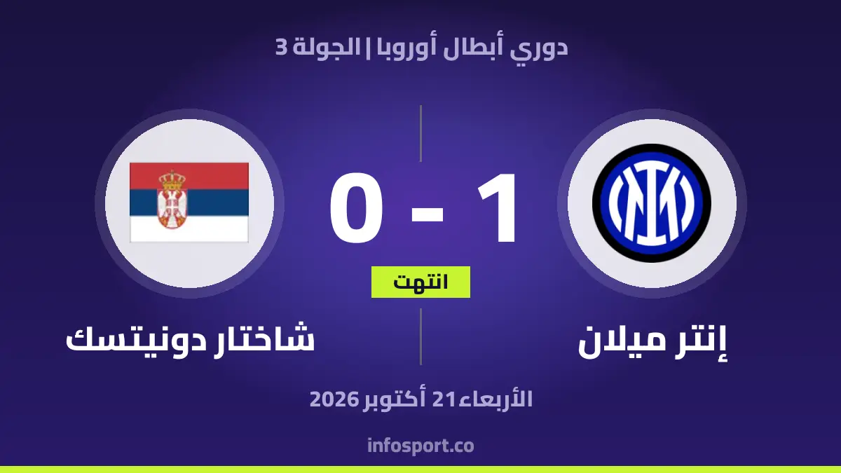 Inter – شاختار دونيتسك