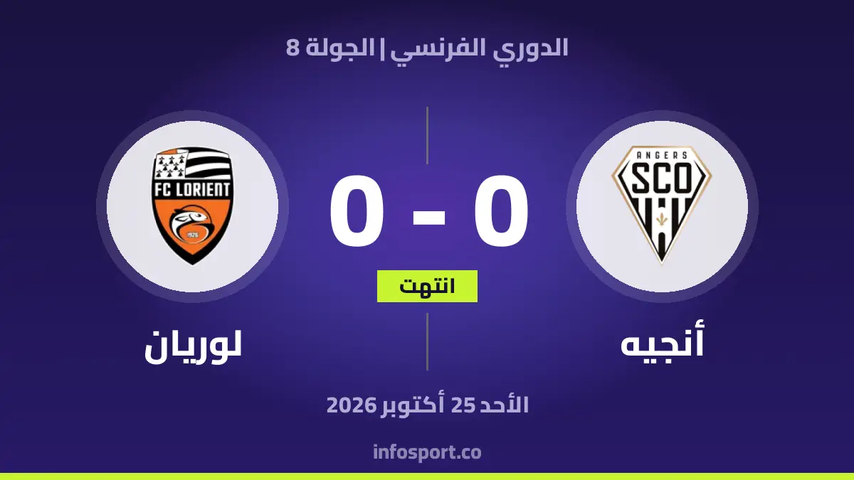 Angers SCO – لوريان