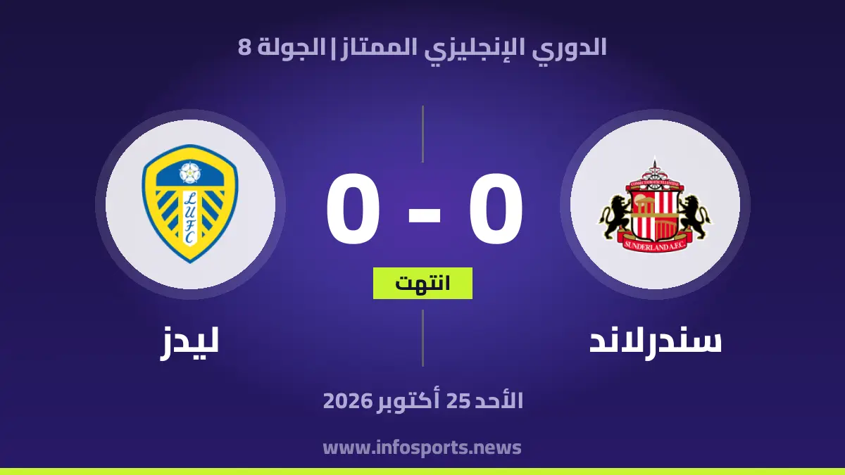 Sunderland – Leeds United