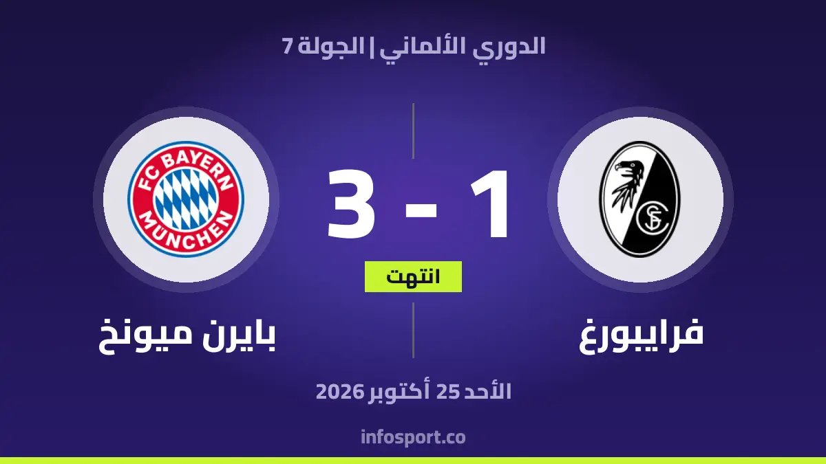 فرايبورغ – Bayern