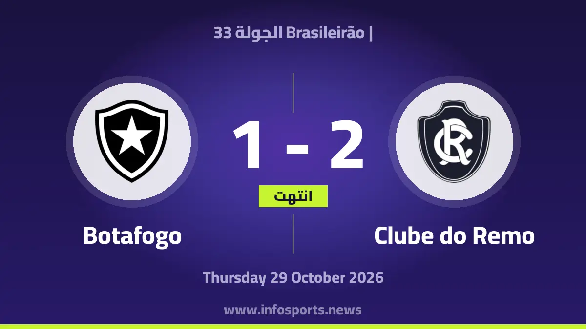 Clube do Remo vs Botafogo