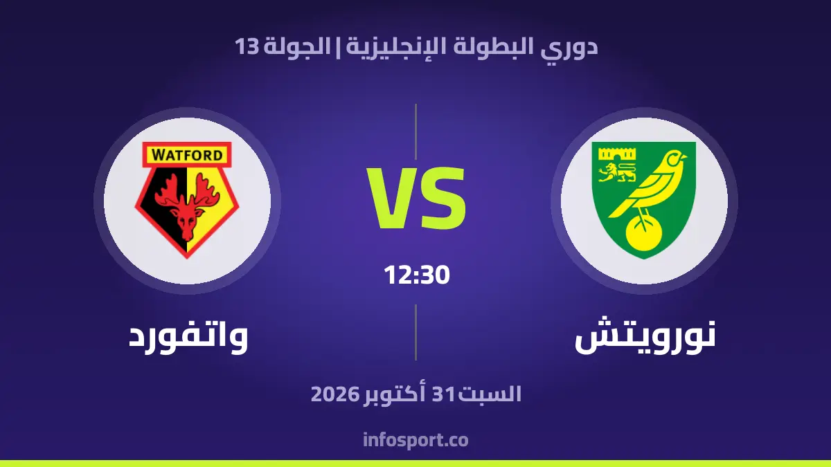 Norwich City FC vs Watford FC