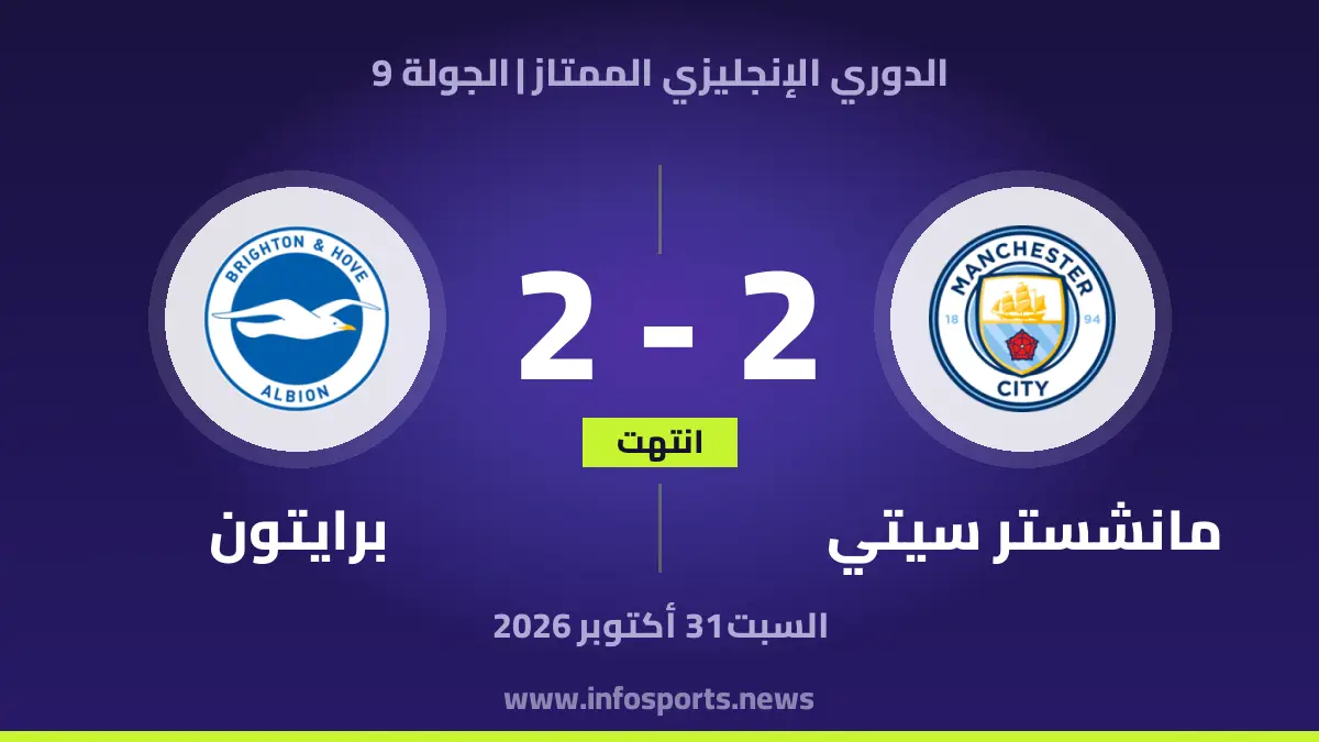 Manchester City FC vs Brighton & Hove Albion FC