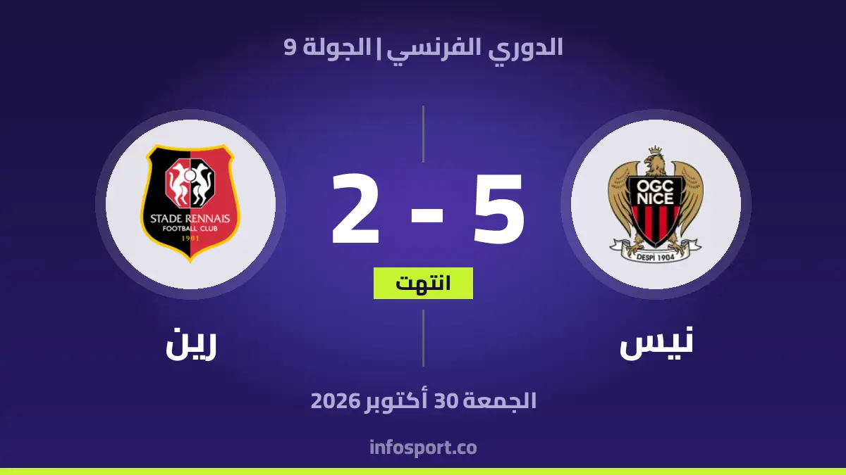 OGC Nice vs Stade Rennais FC 1901