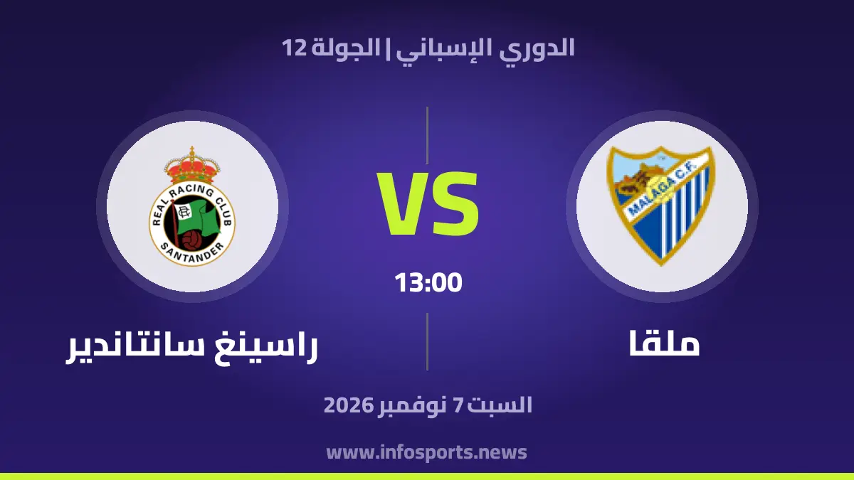 ملقا – Santander