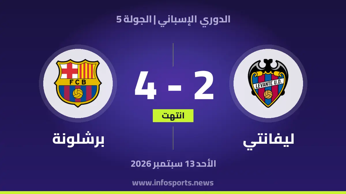 ليفانتي – برشلونة