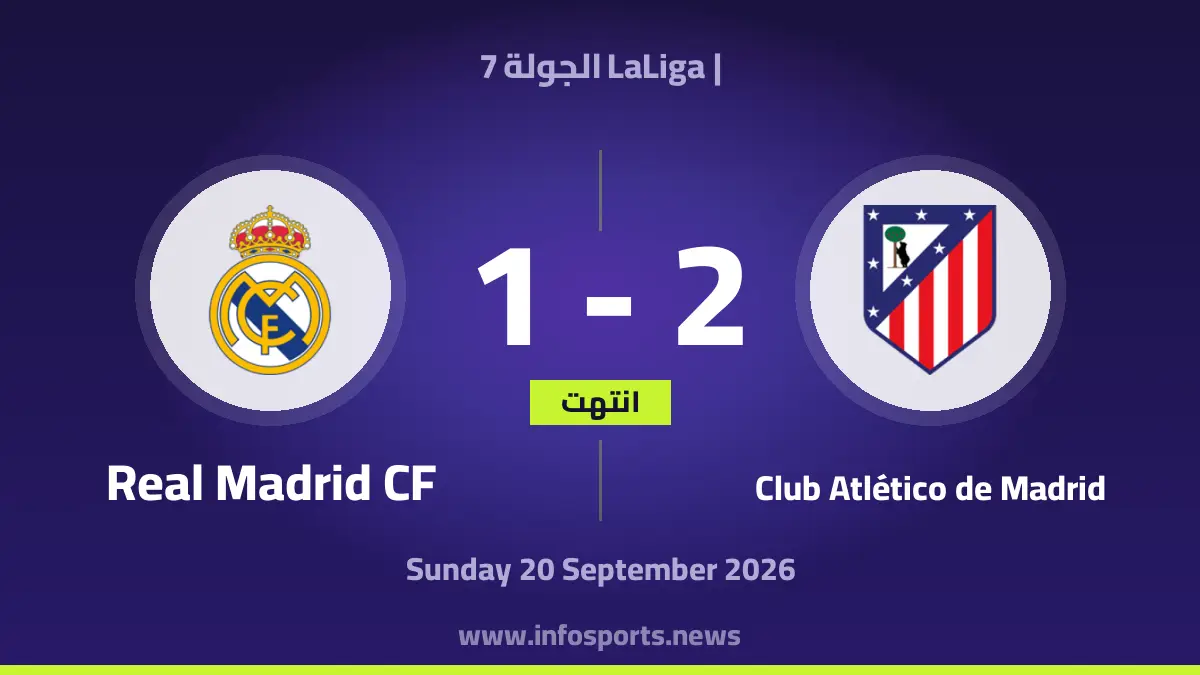 أتلتيكو مدريد – ريال مدريد