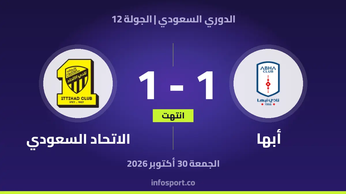 Abha vs Al-Ittihad