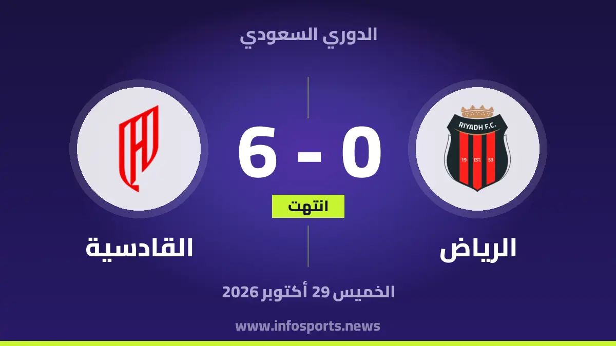Al-Riyadh vs Al-Qadsiah