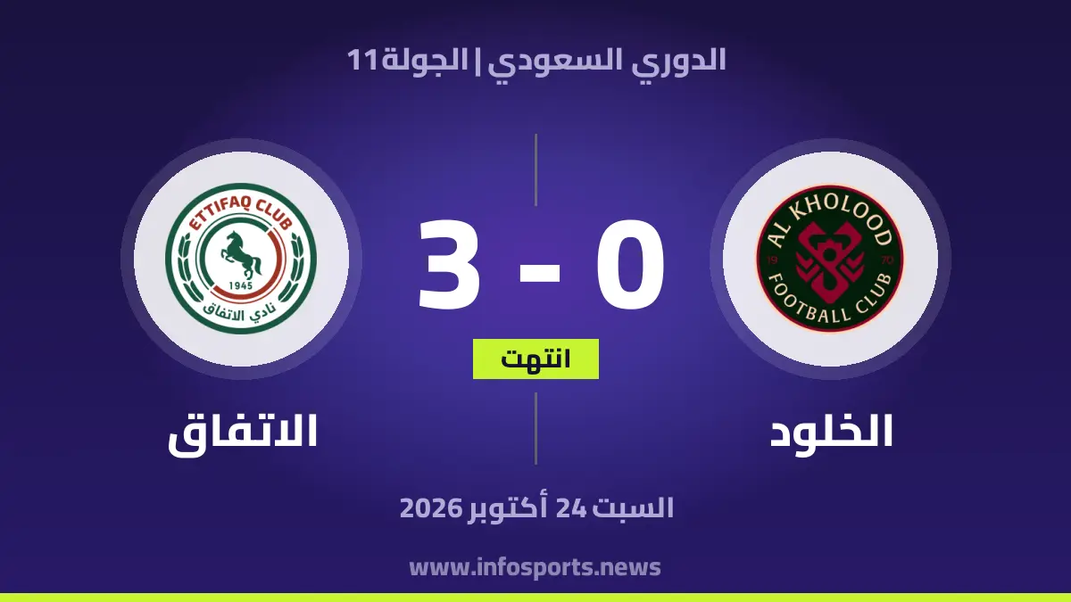 الخلود – الاتفاق