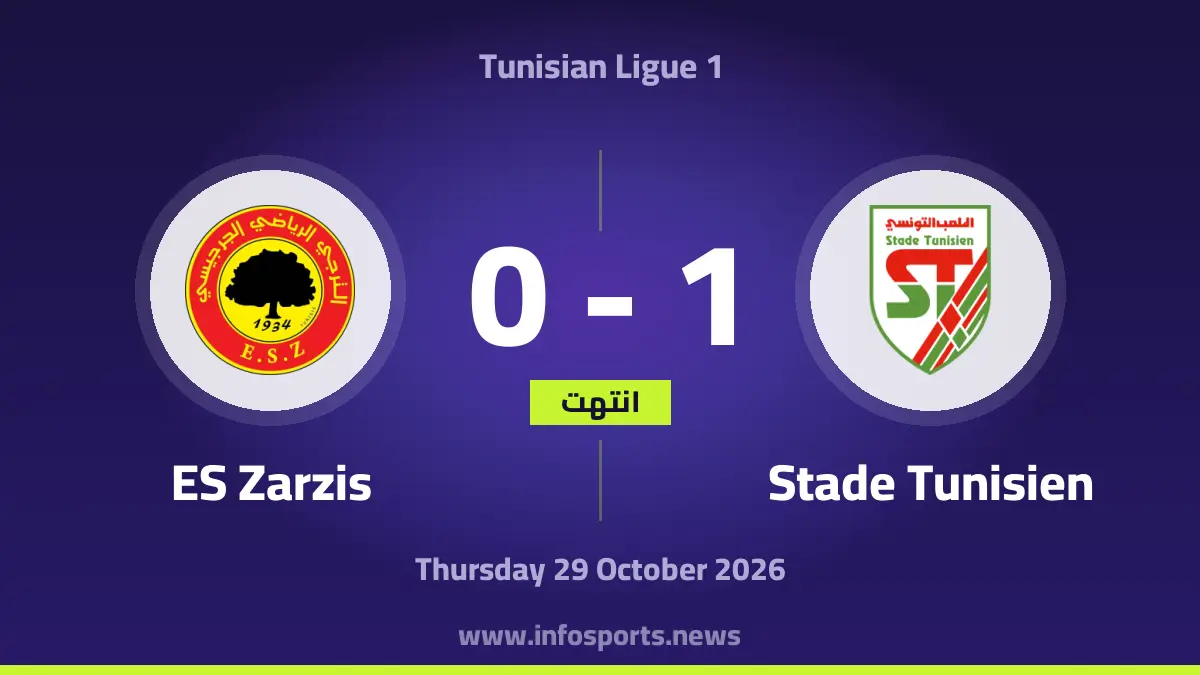 Stade Tunisien vs ES Zarzis