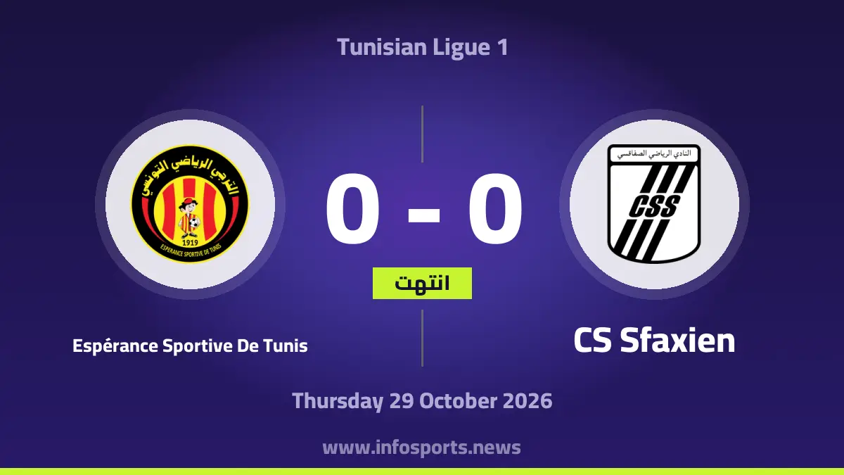 CS Sfaxien vs Espérance Sportive De Tunis