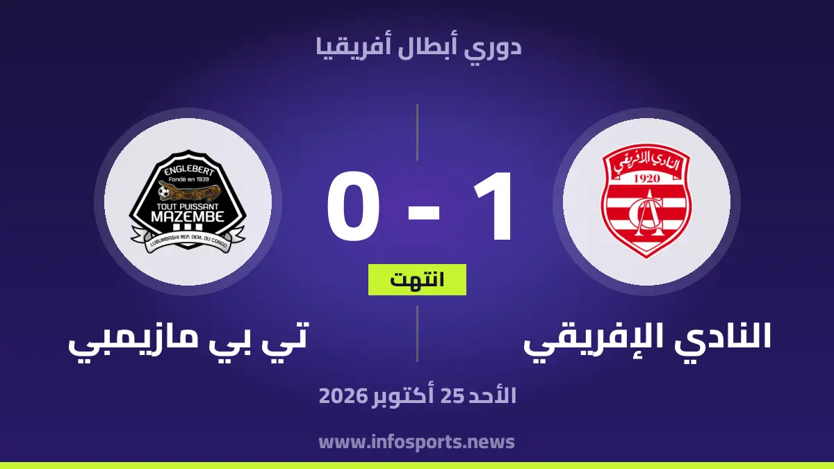 النادي الإفريقي – تي بي مازيمبي