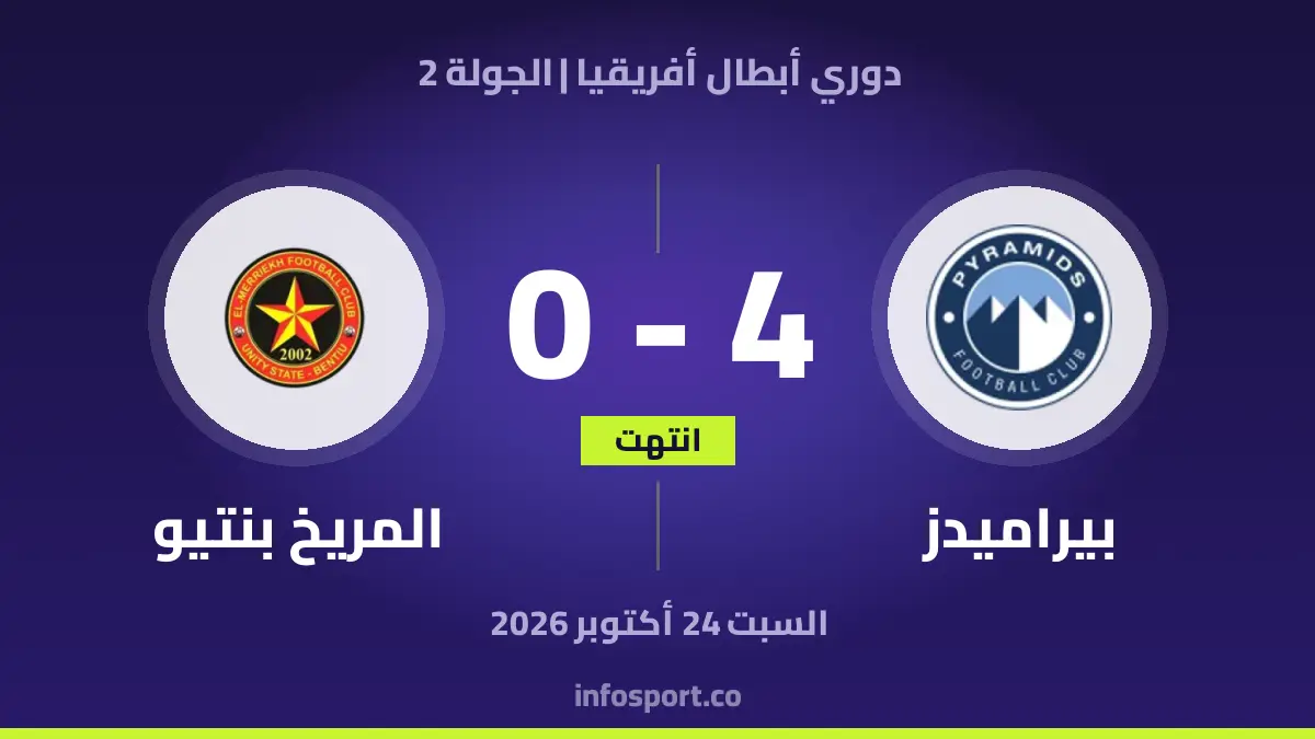بيراميدز – المريخ بنتيو