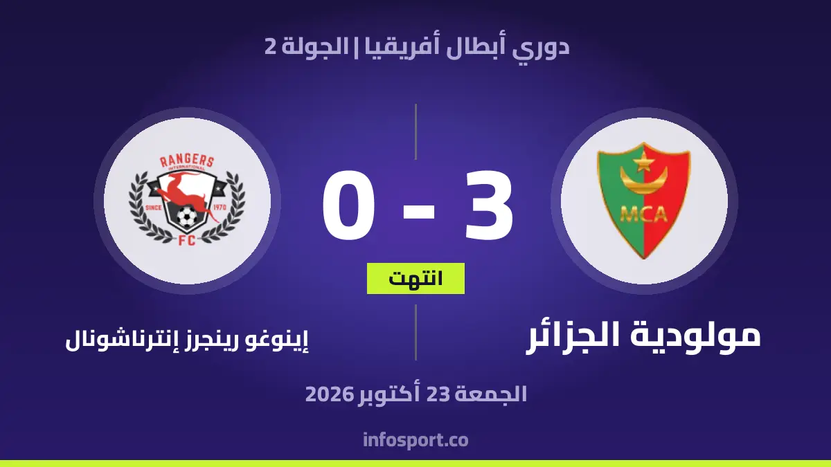 مولودية الجزائر – إينوغو رينجرز إنترناشونال