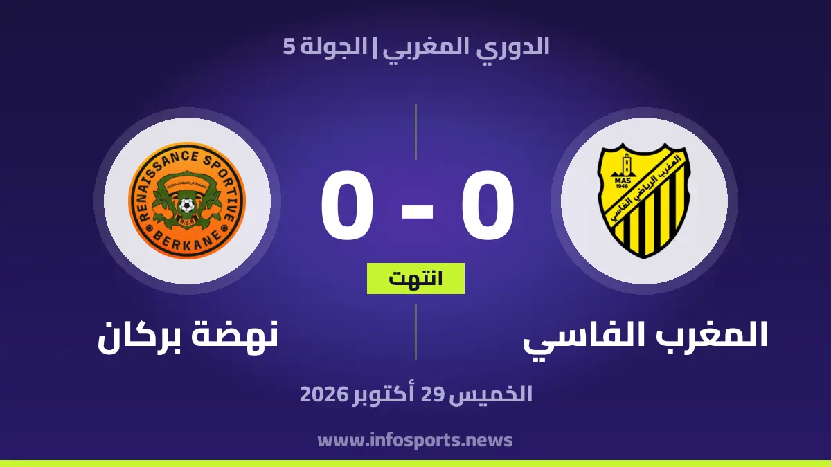 Maghreb Fès vs Renaissance Berkane