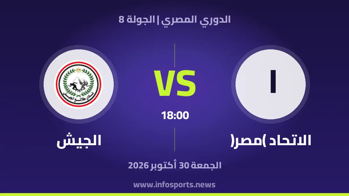 Al Ittihad Alexandria vs El Geish