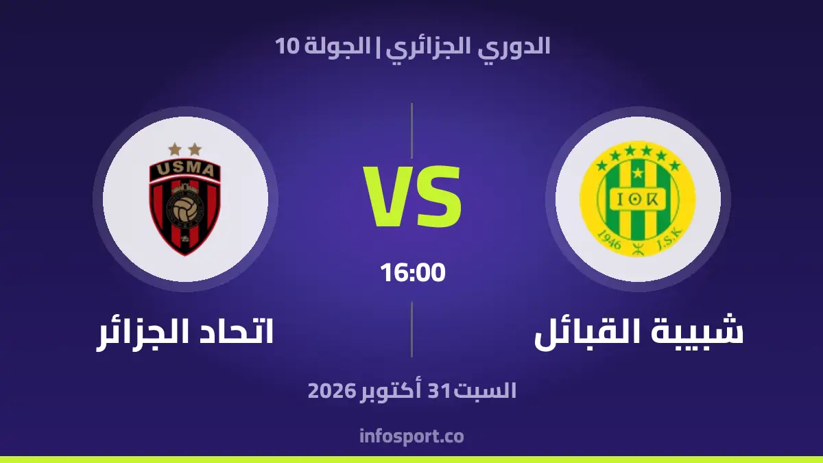 شبيبة القبائل – اتحاد الجزائر