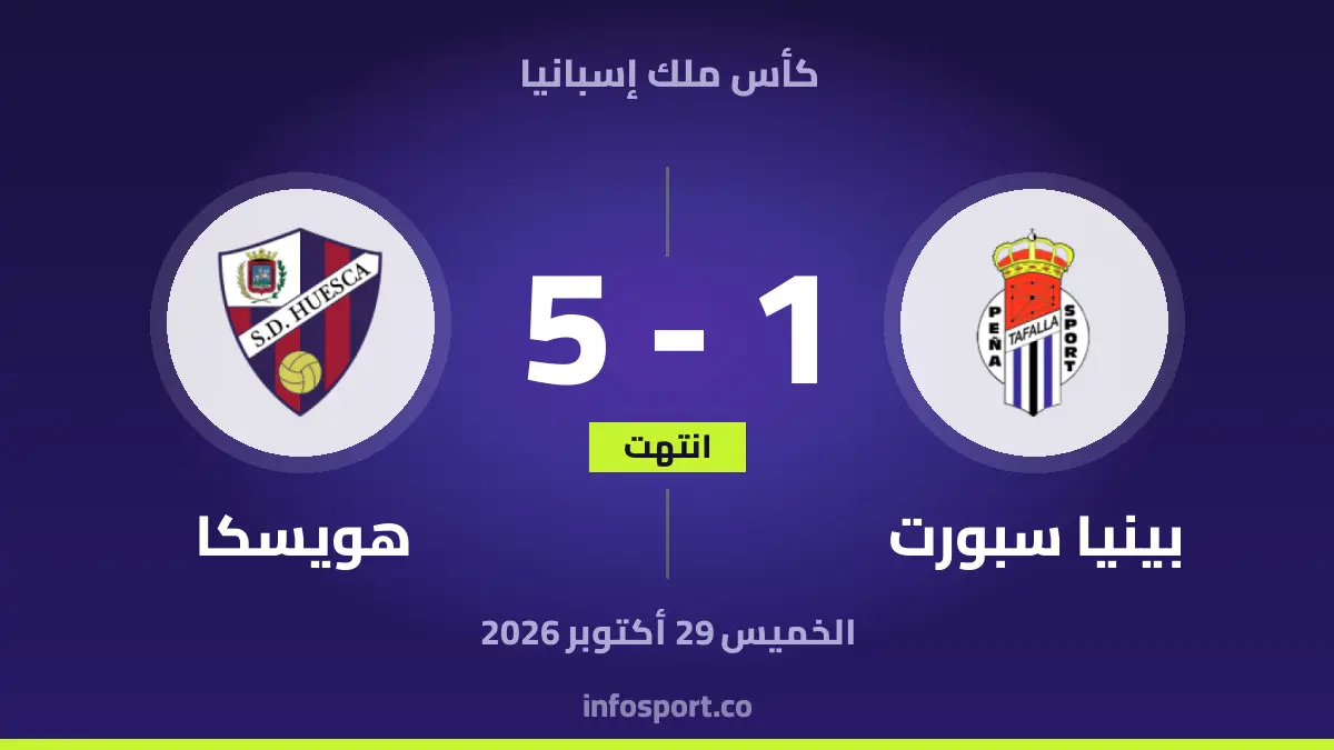 Peña Sport FC vs Huesca