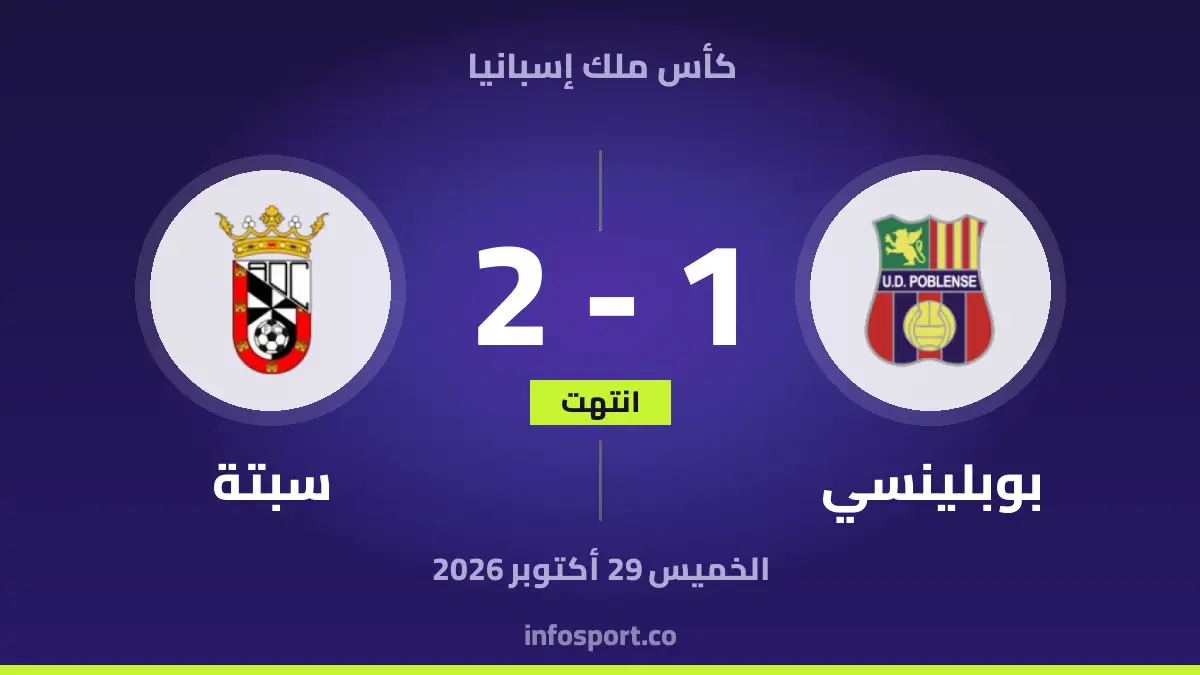 Bobolince vs AD Ceuta