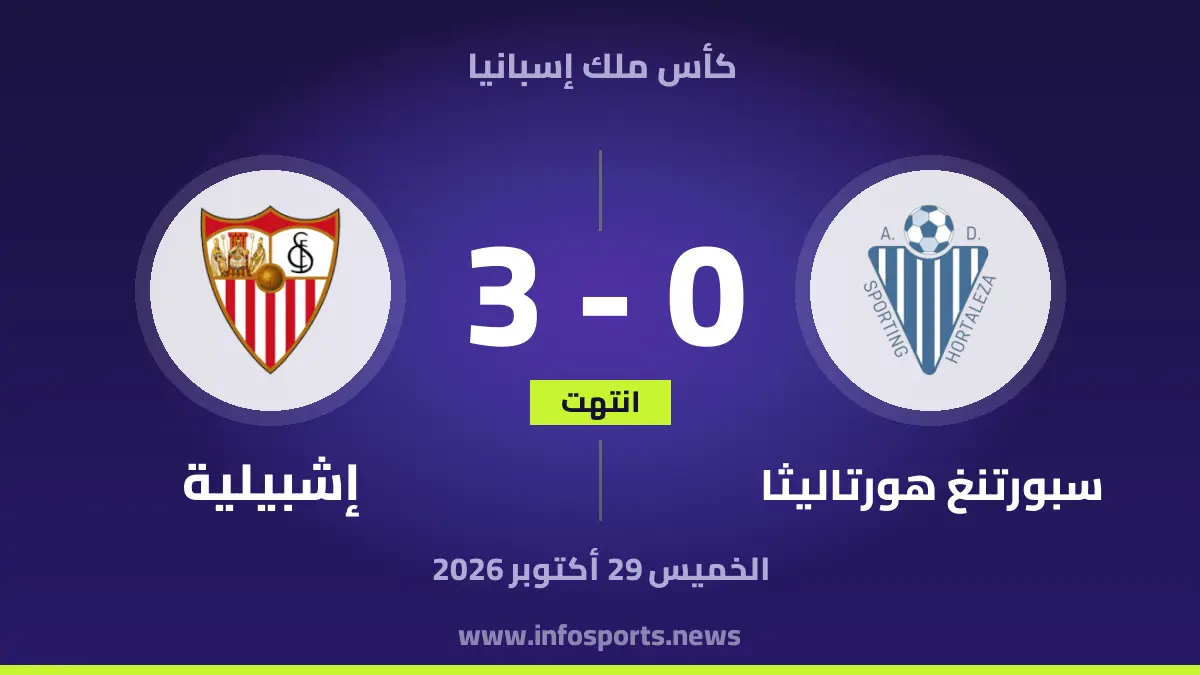 سبورتنغ هورتاليثا – إشبيلية