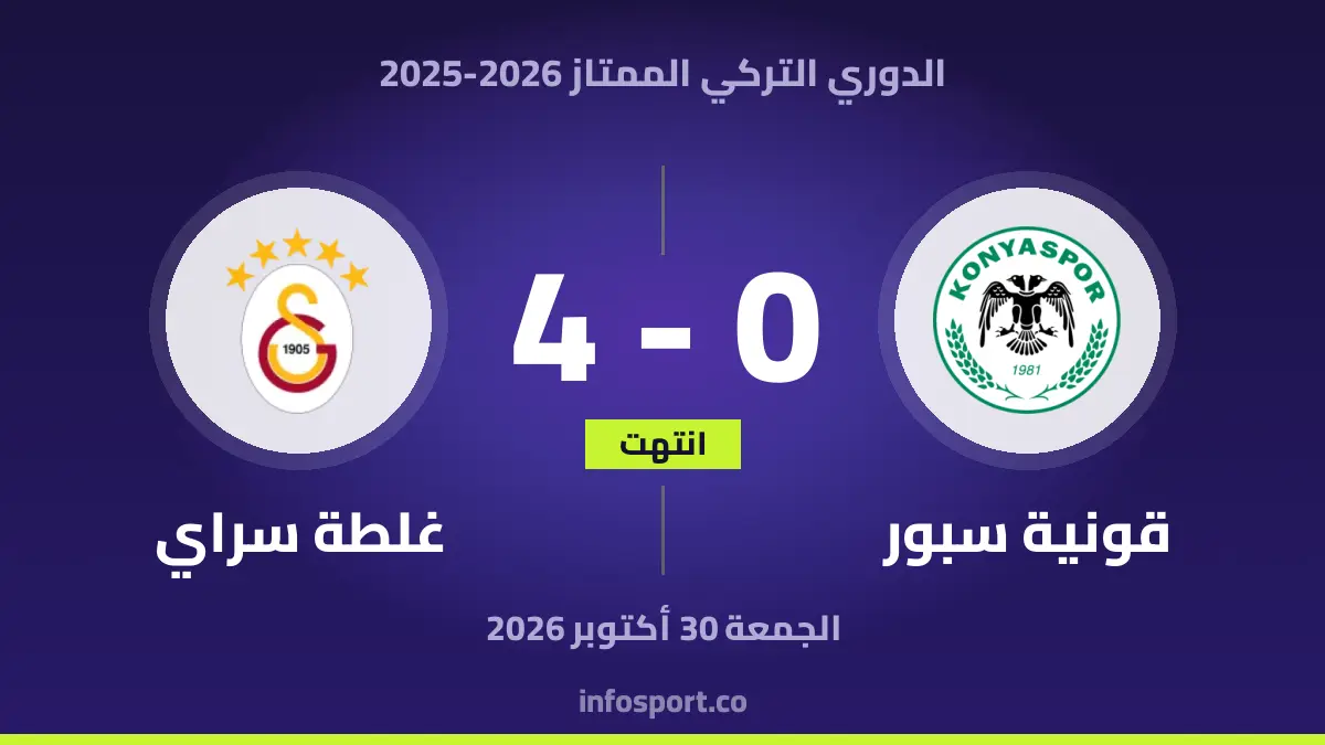 Konyaspor vs Galatasaray SK